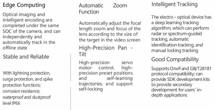 Multispectral tracking photoelectric servo - Image 2